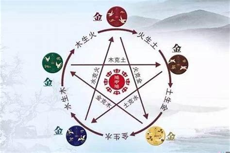 金命人特征|八字五行属金的金命人的特点